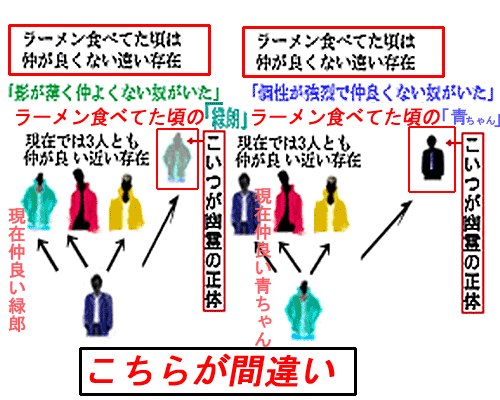 記憶の誤作動.png